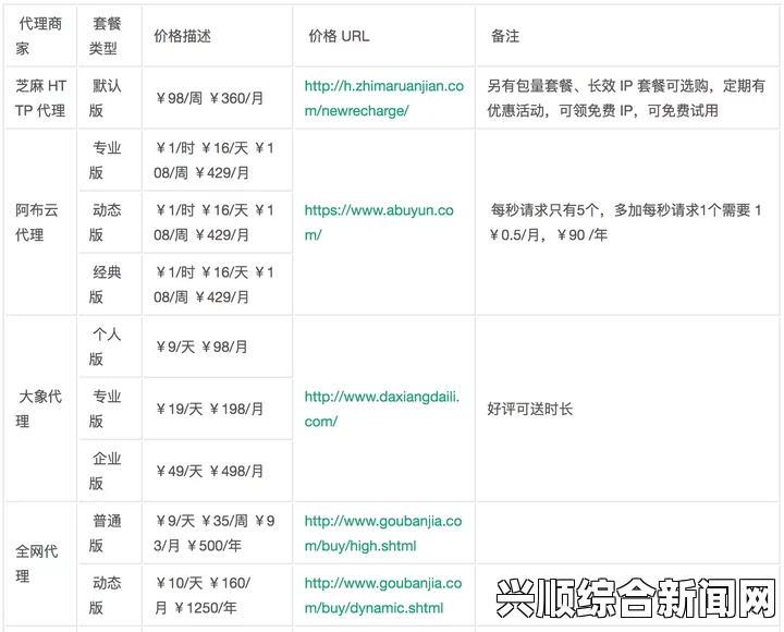 如何选择适合自己的9uu永久地域网名：从个性化到隐私保护的全面考量，助你打造独特且安全的网络身份_方法与优势