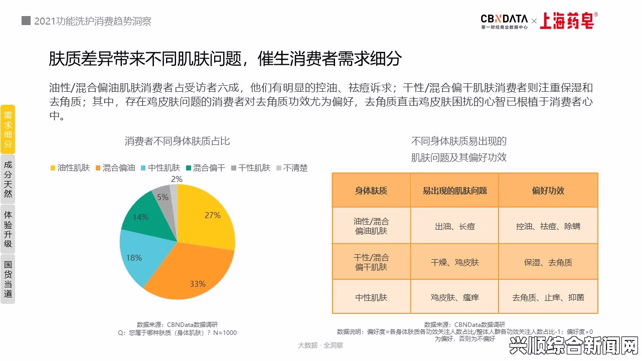 欧产日产国产精品一二，消费者到底该如何选择？深入分析各自优缺点与适用场景_身体健康有何影响