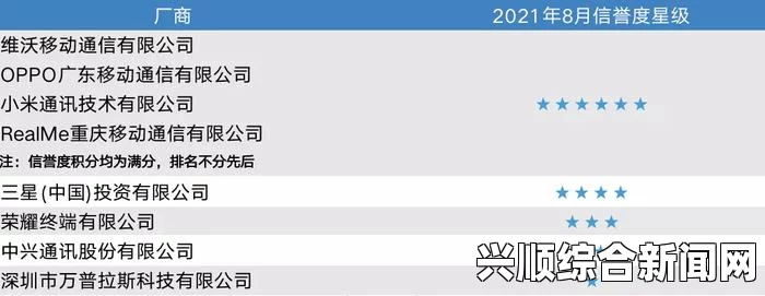 成色P31S是不是国精产品？详解其技术与品质背后的真相，探讨其市场定位与用户反馈_最新热门剧集免费看