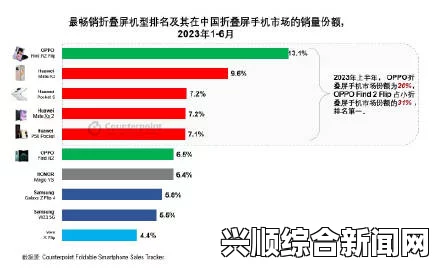 成色P31S是不是国精产品？详解其技术与品质背后的真相，探讨其市场定位与用户反馈_最新热门剧集免费看