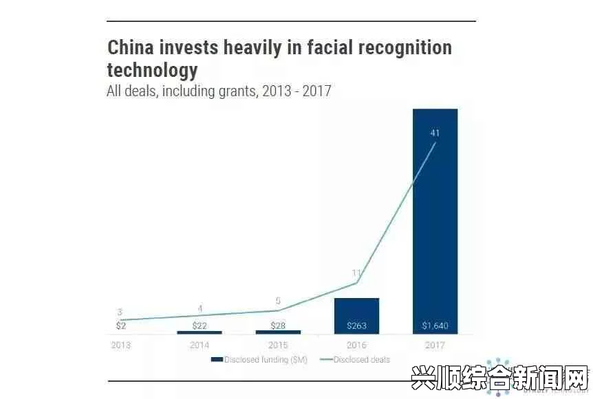 海外B站下：分析海外B站快速发展与面临的挑战及未来前景——探讨其在全球市场中的竞争力与创新策略_最热的视频资源