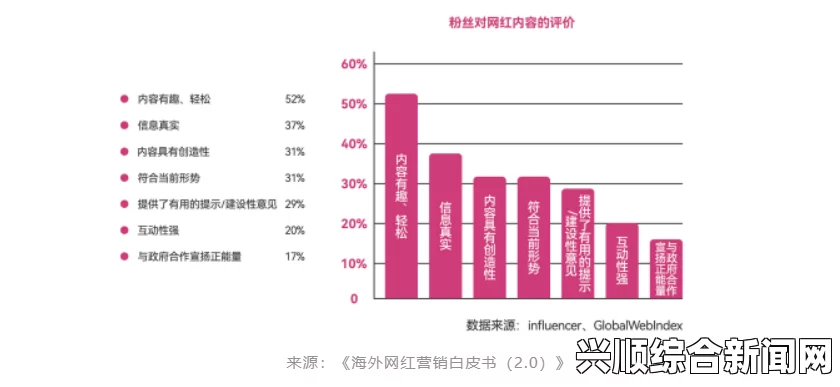 海外B站下：分析海外B站快速发展与面临的挑战及未来前景——探讨其在全球市场中的竞争力与创新策略_最热的视频资源