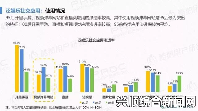 91吃瓜：揭示现代社交媒体文化背后的深层次心理与娱乐产业的交织，探讨其对人际关系和社会认同的影响_法律合规白皮书