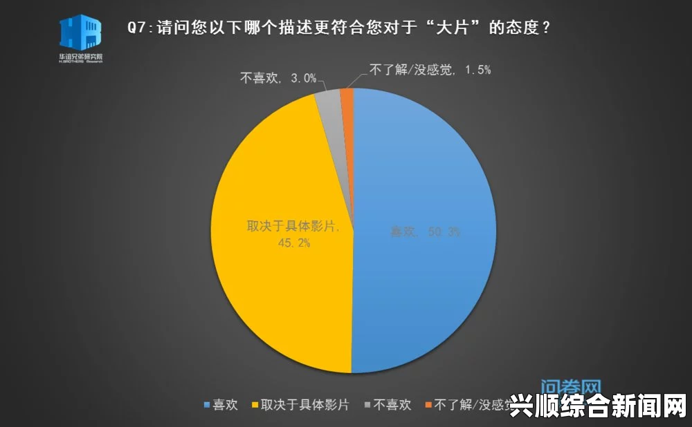 国产一区二区三区免费大片的特点及其吸引力分析：内容多样化与免费模式成主流，探讨观众偏好与市场趋势_听一听你心动的旋律