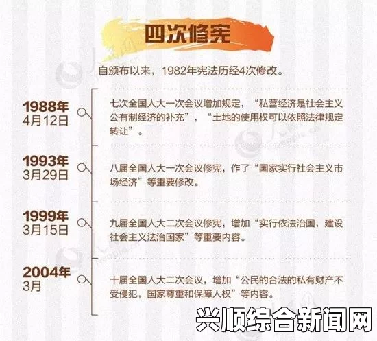 全球聚焦！尼泊尔新宪法的诞生及其对地区的重要影响概览