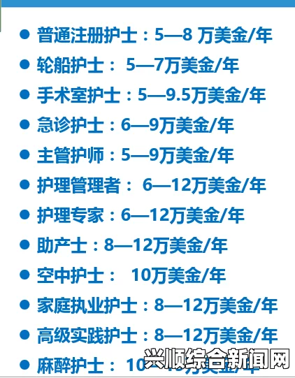 日本护士行业现状揭秘：职业挑战与未来发展前景如何？深入分析护理人员的工作环境与薪资待遇_贺岁档预售战报