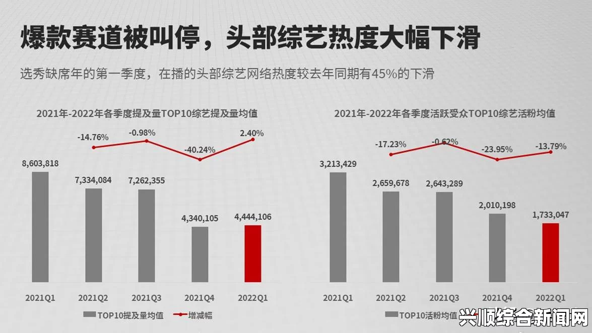 国产做受4777cos：为何这一新兴文化现象吸引了大量粉丝的关注？探讨其背后的社会与心理因素_票房预测算法