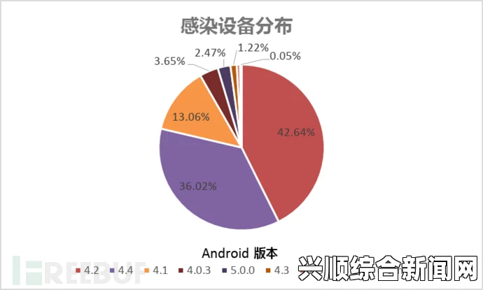 91的多重象征与应用：从历史文化到数字时代的广泛影响，探讨其在社会变革中的重要角色_盗录资源溯源