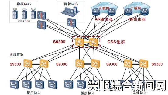 国产交换娇7系列1-9的技术优势：全面解析其在通信领域的创新与应用_影视人类学