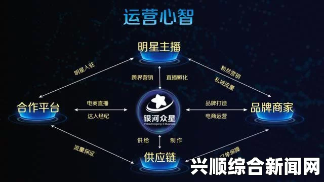 如何通过星空无限传媒官网和星媒体网站实现品牌曝光与市场营销提升：专业的内容创作与精准的受众定位，助力企业快速增长与影响力扩大_从身材到气质的变化