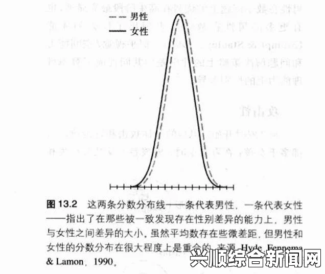 男人猛躁女人秘拔萝卜古代现象揭示性别压迫：从古代文化看现代性别关系的变化与当代女性觉醒的对比分析_身体健康有何影响