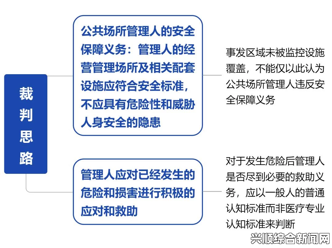 安保法的争议焦点