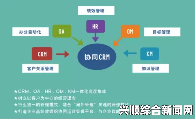 成品视频CRM大象视频：如何通过视频营销提升企业客户关系管理效率，打造高效沟通与客户忠诚度的双赢局面_影视伦理学