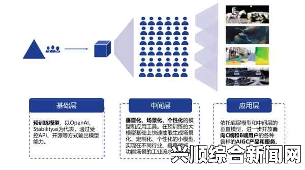 如何利用成品视频CRM999提升视频创作与观众互动效果：全方位管理技巧解读，助力内容创作者实现更高效的传播与营销策略_青春欲望与情感的面貌