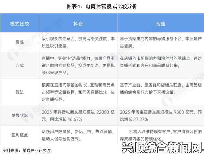 亚洲人成色777777商业模式解析：多元化盈利与用户互动的成功路径——探索创新策略与市场趋势的深度剖析_互动与情感需求