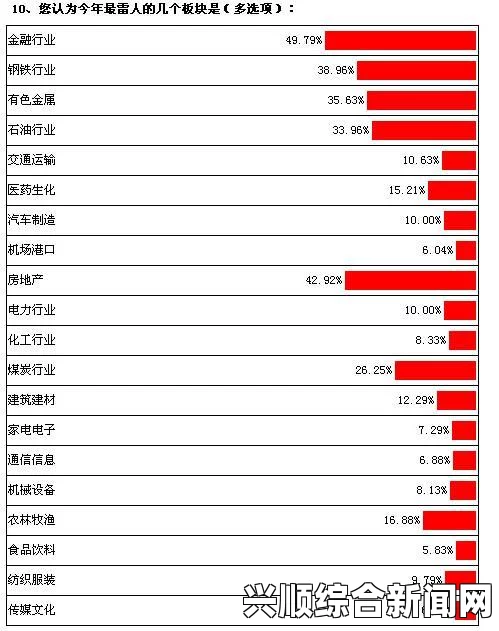 亚洲人成色777777商业模式解析：多元化盈利与用户互动的成功路径——探索创新策略与市场趋势的深度剖析_互动与情感需求