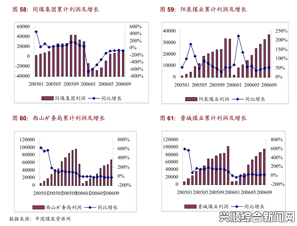 日产无人区一线二线三线布局分析：2023年市场如何影响消费者选择与未来走势？——探讨不同市场层级的消费趋势与品牌策略调整_OST音轨分离技术