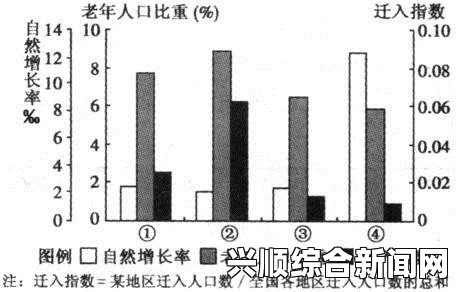 如何提升老年人生活质量？从娱乐到锻炼，全面探索老年人的身心需求——关注心理健康与社交活动的重要性_放映技术史