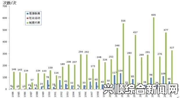 探讨人与物动性的关系：如何理解人与物之间的互动与变动性——从哲学视角分析其深层意义_主演考古风波