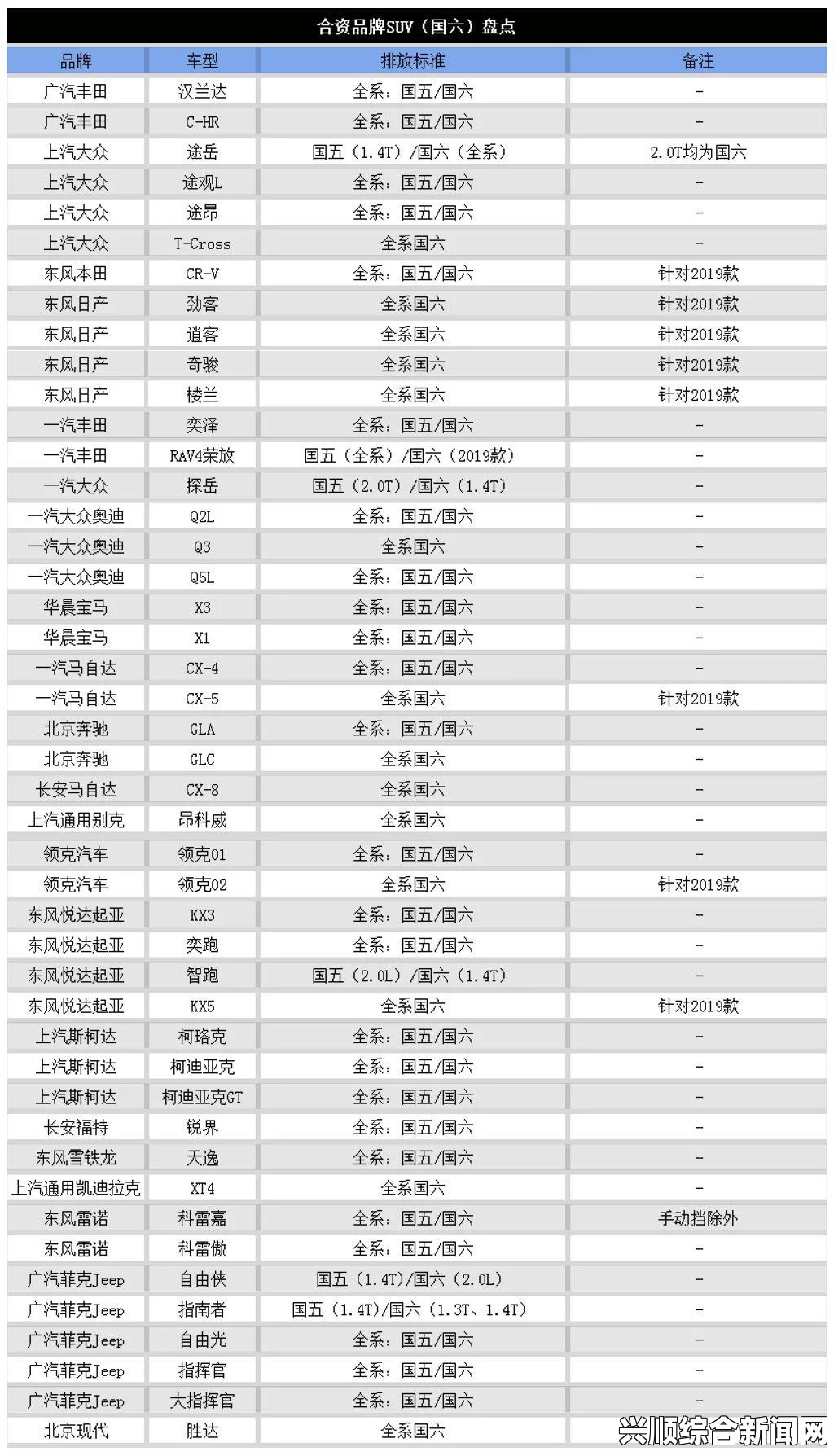 B站大全永不收费2023入口在哪里？详细解读如何找到免费资源，探索更多隐藏的优质内容与使用技巧_演员与观看体验