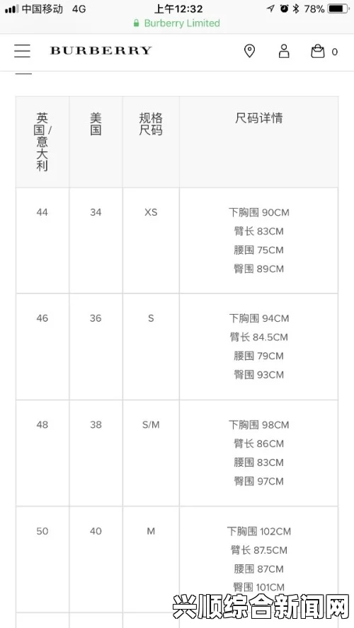 欧洲码与亚洲码尺码差异完全解析：如何根据体型选择合适的尺码，确保舒适与时尚并存_影视教育评估