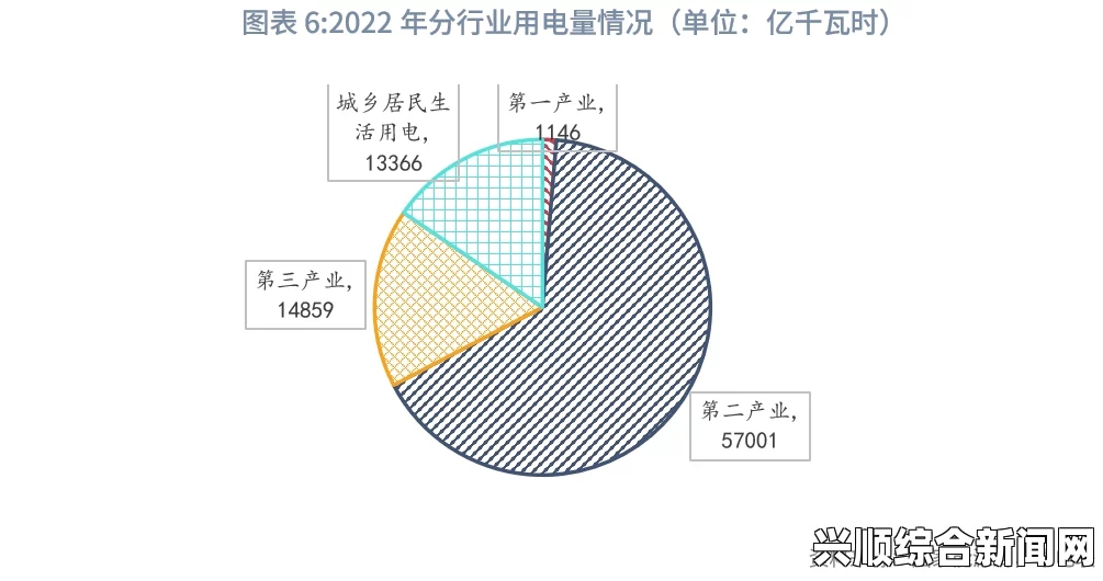 日本免费三色电费2024年：为家庭和企业带来的节能减排新机遇，助力可持续发展与绿色生活方式_找到最佳直播体验的方法