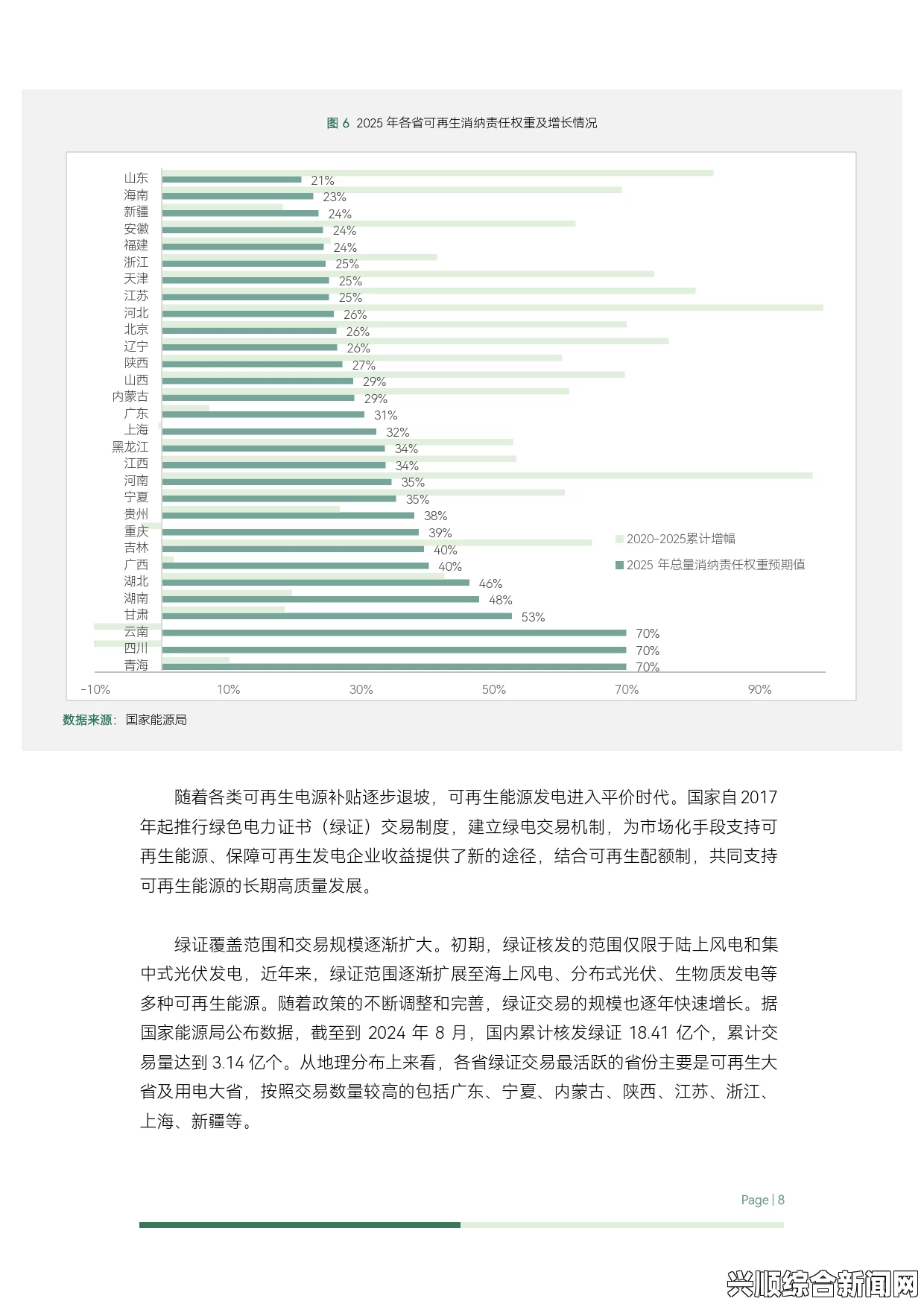 日本免费三色电费2024年：为家庭和企业带来的节能减排新机遇，助力可持续发展与绿色生活方式_找到最佳直播体验的方法