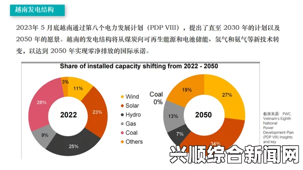 日本免费三色电费2024年：为家庭和企业带来的节能减排新机遇，助力可持续发展与绿色生活方式_找到最佳直播体验的方法