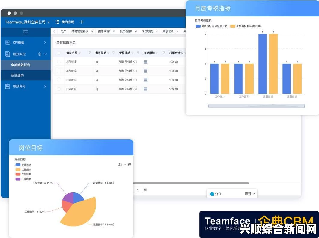 如何选择最适合日本免费SaaS CRM系统的企业？提升客户管理效率的关键因素：全面解析与实用建议_台风档期博弈