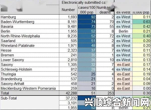 亚洲一码和欧洲二码的尺码差异及换算方法详解：全面解析不同地区鞋码对比与选择技巧_NFT数字藏品