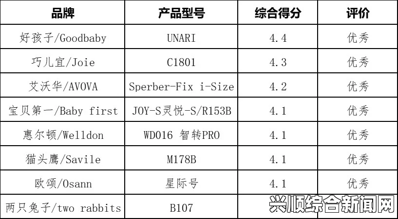 如何区分91精产国品一二三系列产品：选择适合自己的最佳产品，全面解析各系列特点与优势_如此打动人心