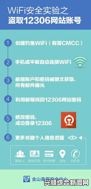 如何安全获取中国XXXXXL19Dfm免费资源：避免网络风险，提升使用体验，确保个人信息和设备安全的实用指南_免费和便捷体验如何