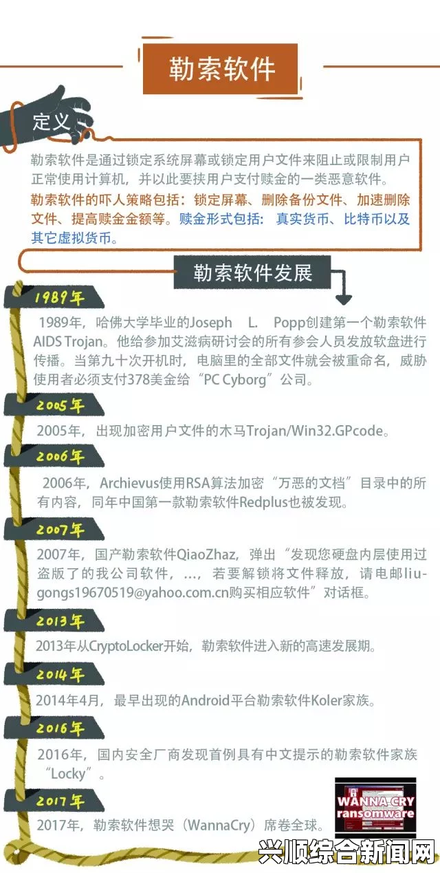 如何安全获取中国XXXXXL19Dfm免费资源：避免网络风险，提升使用体验，确保个人信息和设备安全的实用指南_免费和便捷体验如何