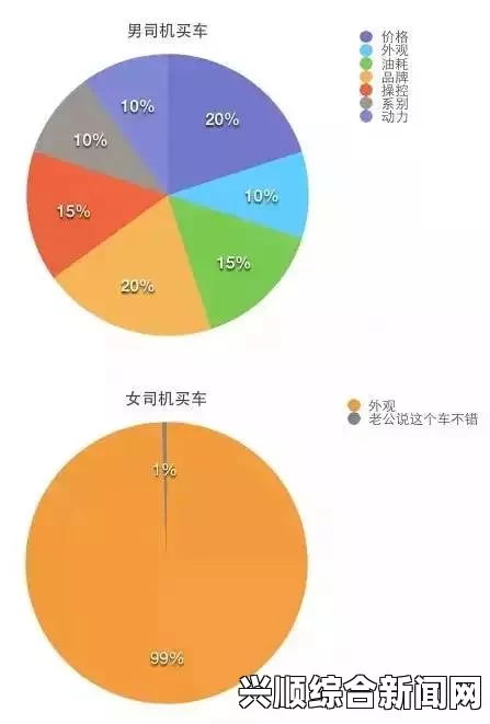 男女关系中性别差异的表现：如何通过理解与包容化解冲突？探索有效沟通与情感共鸣的策略_衍生品开发报告