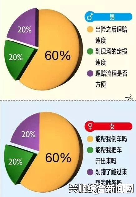 男女关系中性别差异的表现：如何通过理解与包容化解冲突？探索有效沟通与情感共鸣的策略_衍生品开发报告