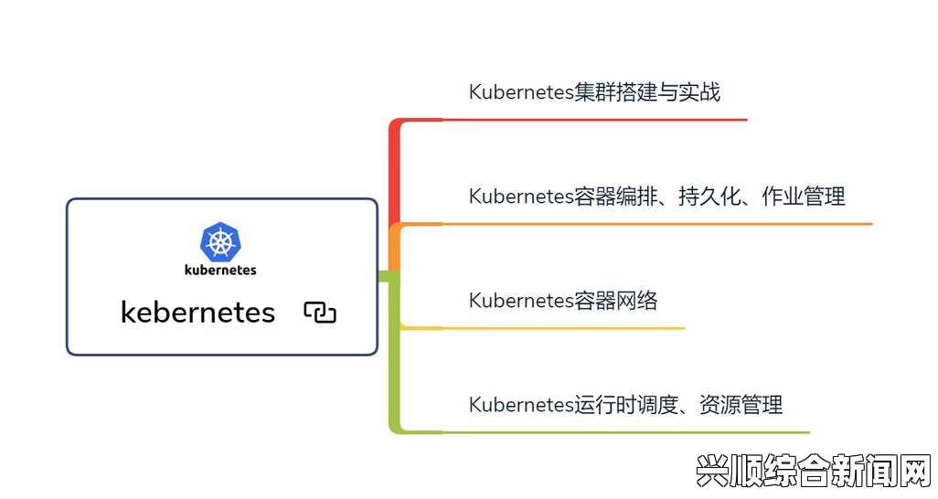 揭秘成品网站源码78w78的来源及其背后的技术细节，全面解析如何获取并应用这些源码，探索其在实际项目中的价值与应用技巧_如何维持幸福与平衡