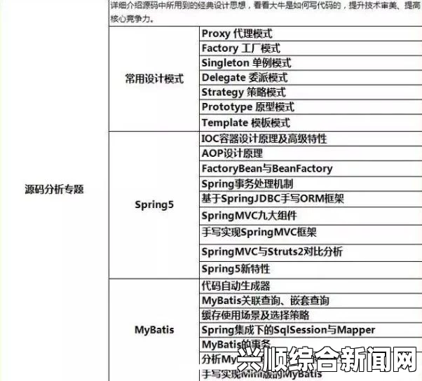 揭秘成品网站源码78w78的来源及其背后的技术细节，全面解析如何获取并应用这些源码，探索其在实际项目中的价值与应用技巧_如何维持幸福与平衡