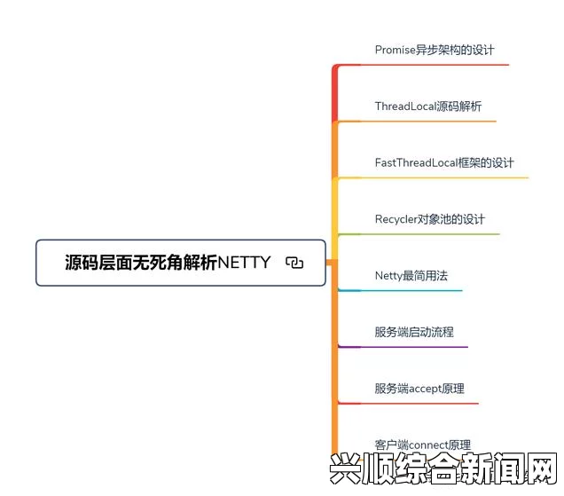 揭秘成品网站源码78w78的来源及其背后的技术细节，全面解析如何获取并应用这些源码，探索其在实际项目中的价值与应用技巧_如何维持幸福与平衡