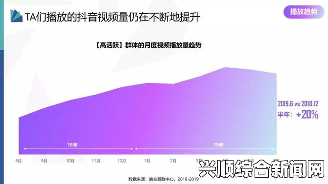 抖音为何91号频频重现，网络潮流背后隐藏了哪些秘密？探寻其影响力与文化现象的深层原因_免费观看高清资源