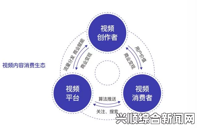 提升视频行业工作效率：探索创新工具与方法的应用_剧情含义与人物成长