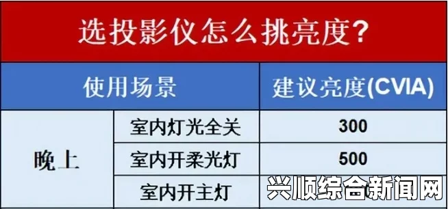 免费高清在线观看人数最多的平台推荐：如何选择流畅度高、观看人数多的视频网站？探索最佳观影体验与热门平台的全面指南_享受无忧观看体验