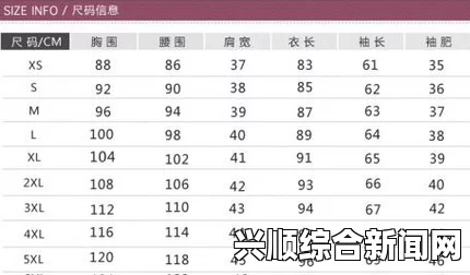欧洲尺码与日本尺码的区别是什么？如何转换才能准确选购服装？——详解尺码对比及选购技巧_纪录电视免费版