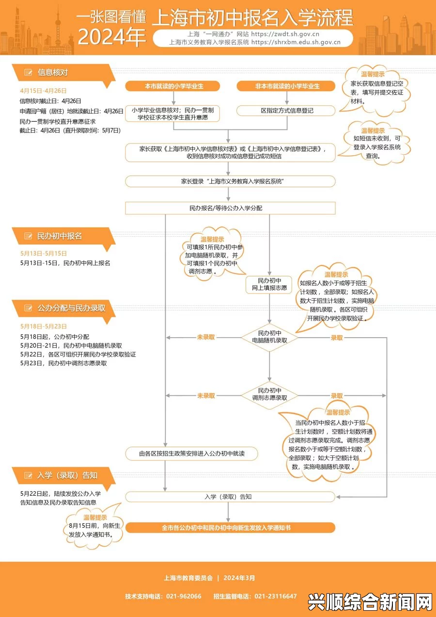 2023年日本中学校学生数达14万，探析其背后的原因与影响：教育政策、社会变迁与未来趋势的综合分析_免费观看电视剧