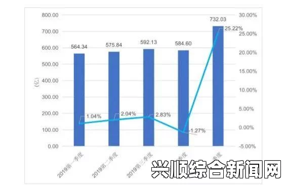 欧美一二三区的区别与发展，带你了解各国的文化差异与独特魅力——探索多元文化交融下的生活方式与价值观_免费和便捷体验如何