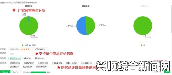 如何顺利访问1688官网网页版并高效进行商品浏览与采购，掌握技巧提升购物体验与效率_片尾谱纠错指南