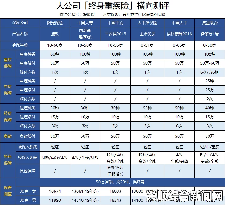 日本三线品牌与欧洲三线品牌的对比分析：哪个性价比更高，哪个更具竞争力？——深入探讨市场定位与消费者偏好_导演剪辑版差异