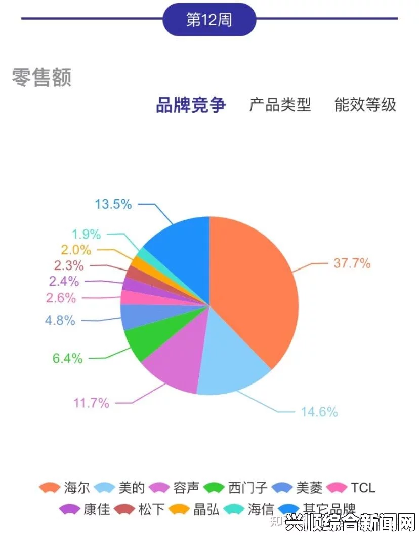 日本三线品牌与欧洲三线品牌的对比分析：哪个性价比更高，哪个更具竞争力？——深入探讨市场定位与消费者偏好_导演剪辑版差异