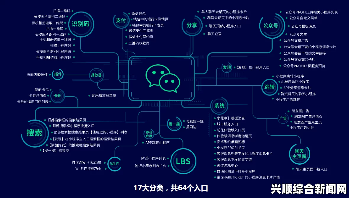 成全动漫高清资源全面分析：为用户提供更丰富的观看体验与更快速的更新服务，探索多样化内容与便捷获取方式_精彩不容错过