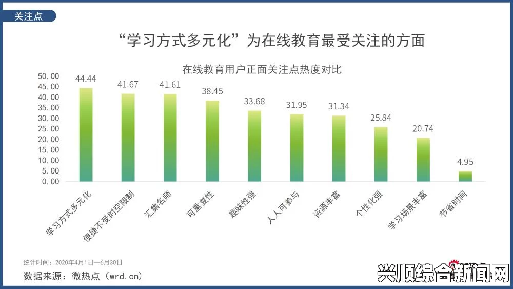 如何避免在线观看人数过多导致卡顿？选择合适平台观看高清影视内容，提升观影体验与流畅度。_多元化美如何提升