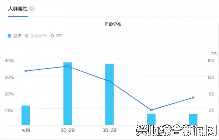 为何91久久与其他中文汉字网站相比，更受用户青睐？探讨其独特优势与用户体验_跨年晚会联动